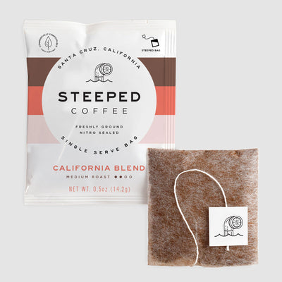 Fika Steeped Coffee Bag – Fika Coffee